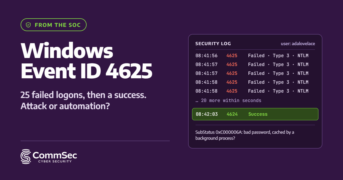 Blog hero, 1200×6301x