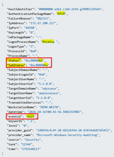 event-id-4625-sample-record-status-substatus
